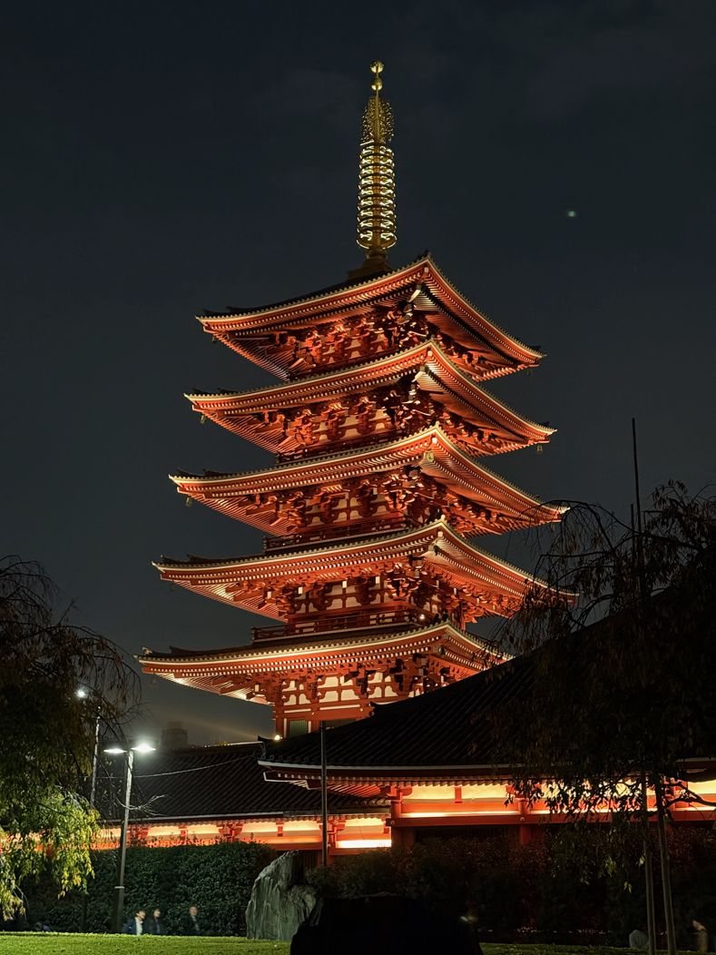 Picture: Senso-ji temple